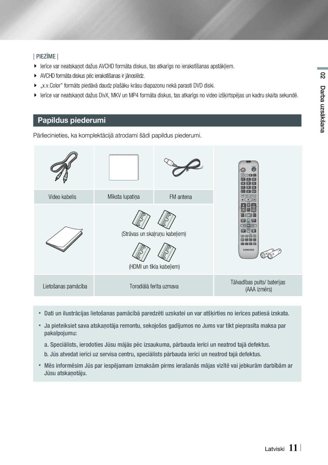 Samsung HT-ES6600/EN, HT-ES6200/EN manual Papildus piederumi, Video kabelis Mīksta lupatiņa FM antena 