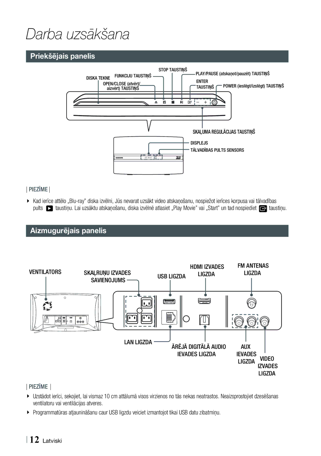 Samsung HT-ES6200/EN, HT-ES6600/EN manual Priekšējais panelis, Aizmugurējais panelis, Pults 