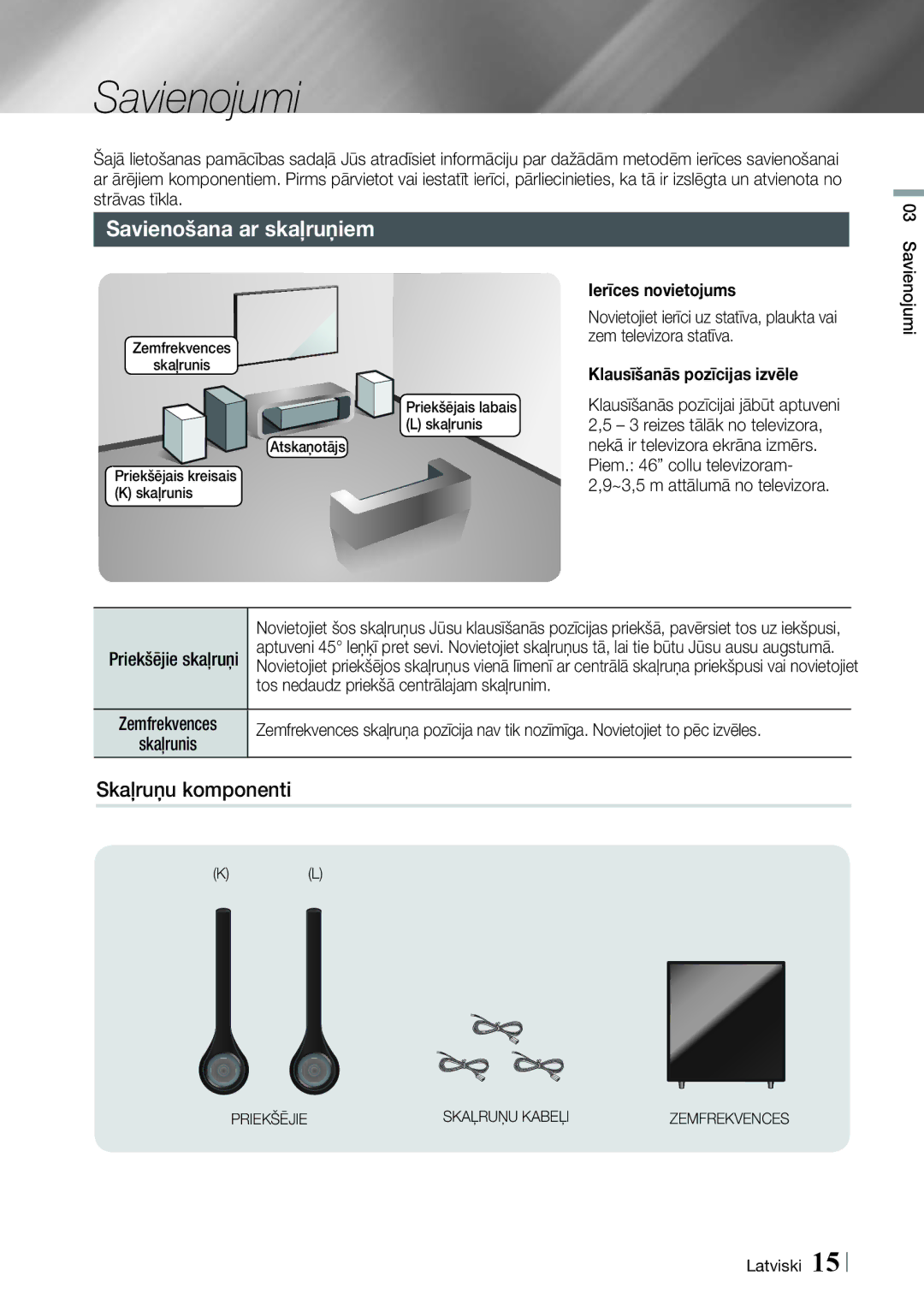 Samsung HT-ES6600/EN, HT-ES6200/EN manual Savienojumi, Savienošana ar skaļruņiem, Skaļruņu komponenti 