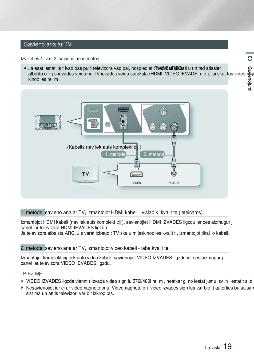 Samsung HT-ES6600/EN, HT-ES6200/EN manual Savienošana ar TV, Savienojumi Latviski 