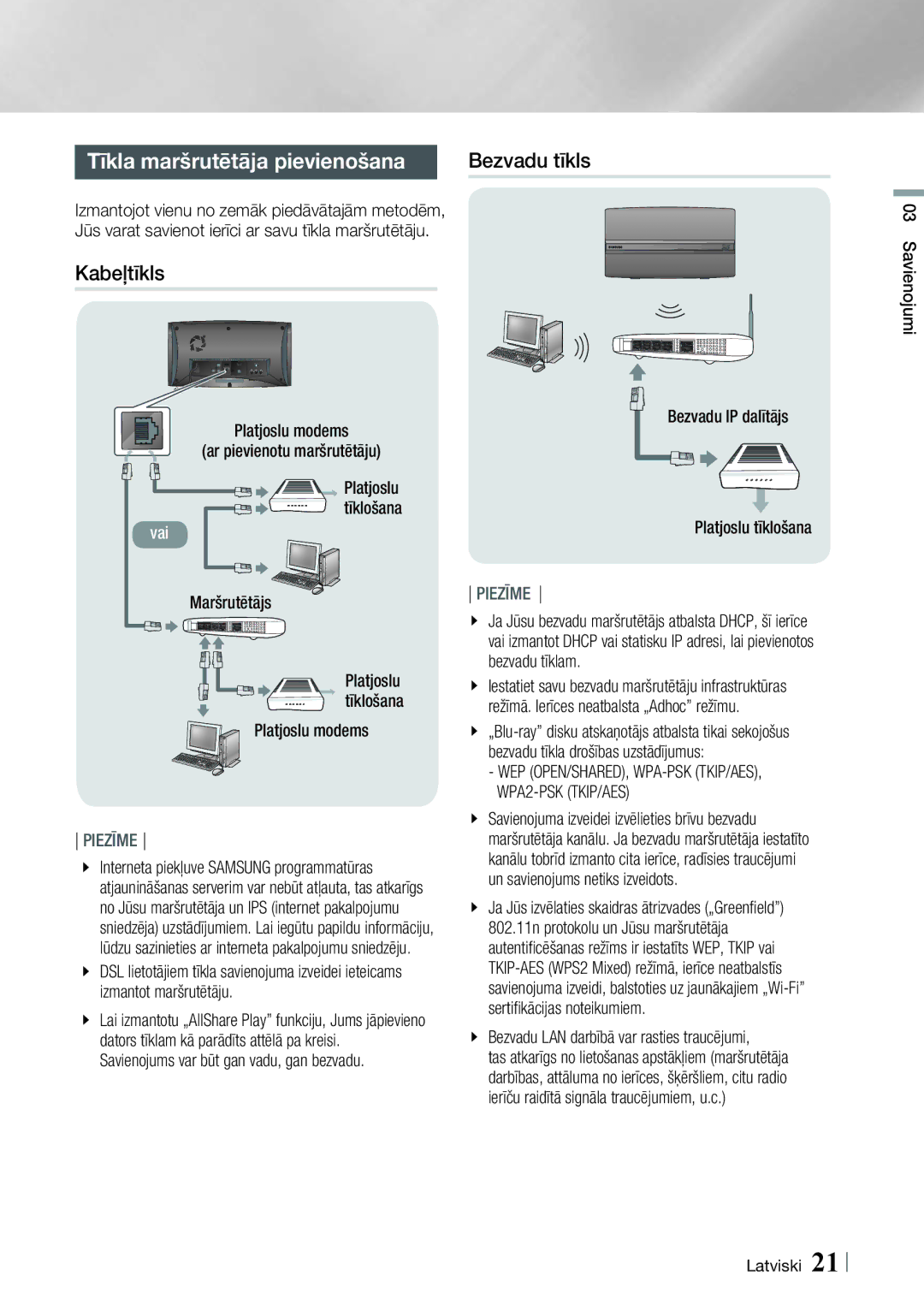 Samsung HT-ES6600/EN, HT-ES6200/EN manual Tīkla maršrutētāja pievienošana Bezvadu tīkls, Kabeļtīkls 