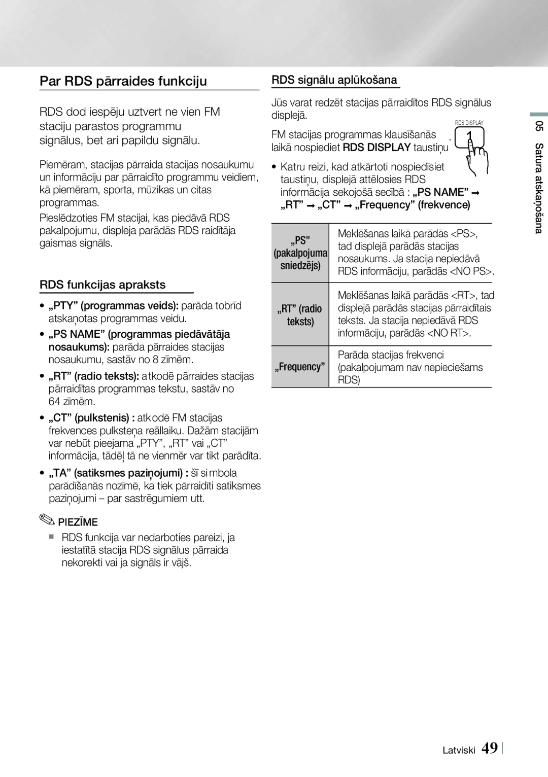 Samsung HT-ES6600/EN, HT-ES6200/EN manual RDS funkcijas apraksts, RDS signālu aplūkošana 