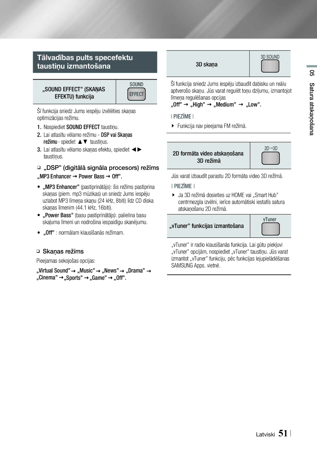 Samsung HT-ES6600/EN, HT-ES6200/EN Tālvadības pults specefektu Taustiņu izmantošana, 3D skaņa, „Off „High „Medium „Low 