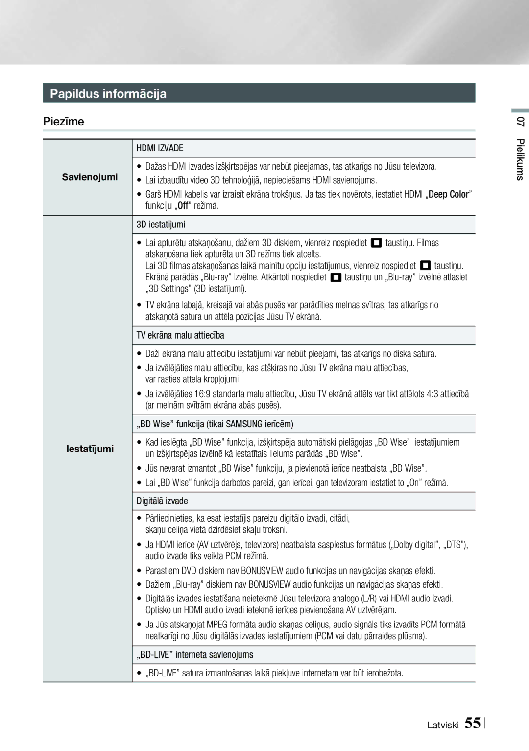 Samsung HT-ES6600/EN, HT-ES6200/EN manual Papildus informācija, Piezīme, TV ekrāna malu attiecība, Pielikums Latviski 