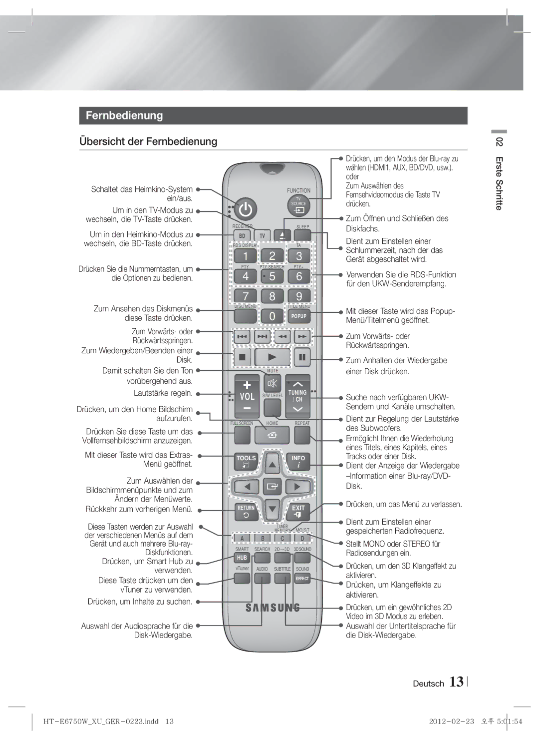 Samsung HT-E6750W/XN, HT-ES6200/XN, HT-ES6200/EN, HT-E6750W/TK, HT-E6750W/EN, HT-ES6200/ZF Übersicht der Fernbedienung 