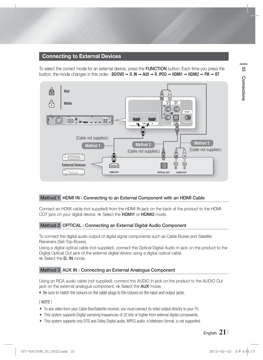 Samsung HT-E6750W/XN, HT-ES6200/XN, HT-ES6200/EN, HT-E6750W/TK Connecting to External Devices, Cable not supplied, White 