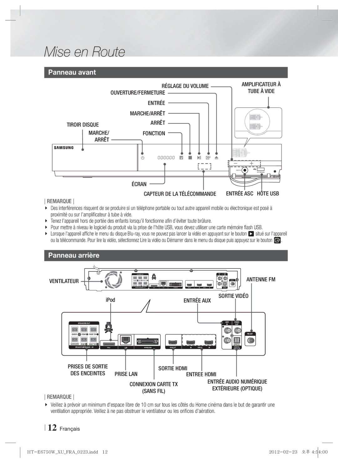 Samsung HT-E6750W/XN, HT-ES6200/XN, HT-ES6200/EN, HT-E6750W/TK, HT-E6750W/EN, HT-ES6200/ZF manual Panneau avant, Panneau arrière 