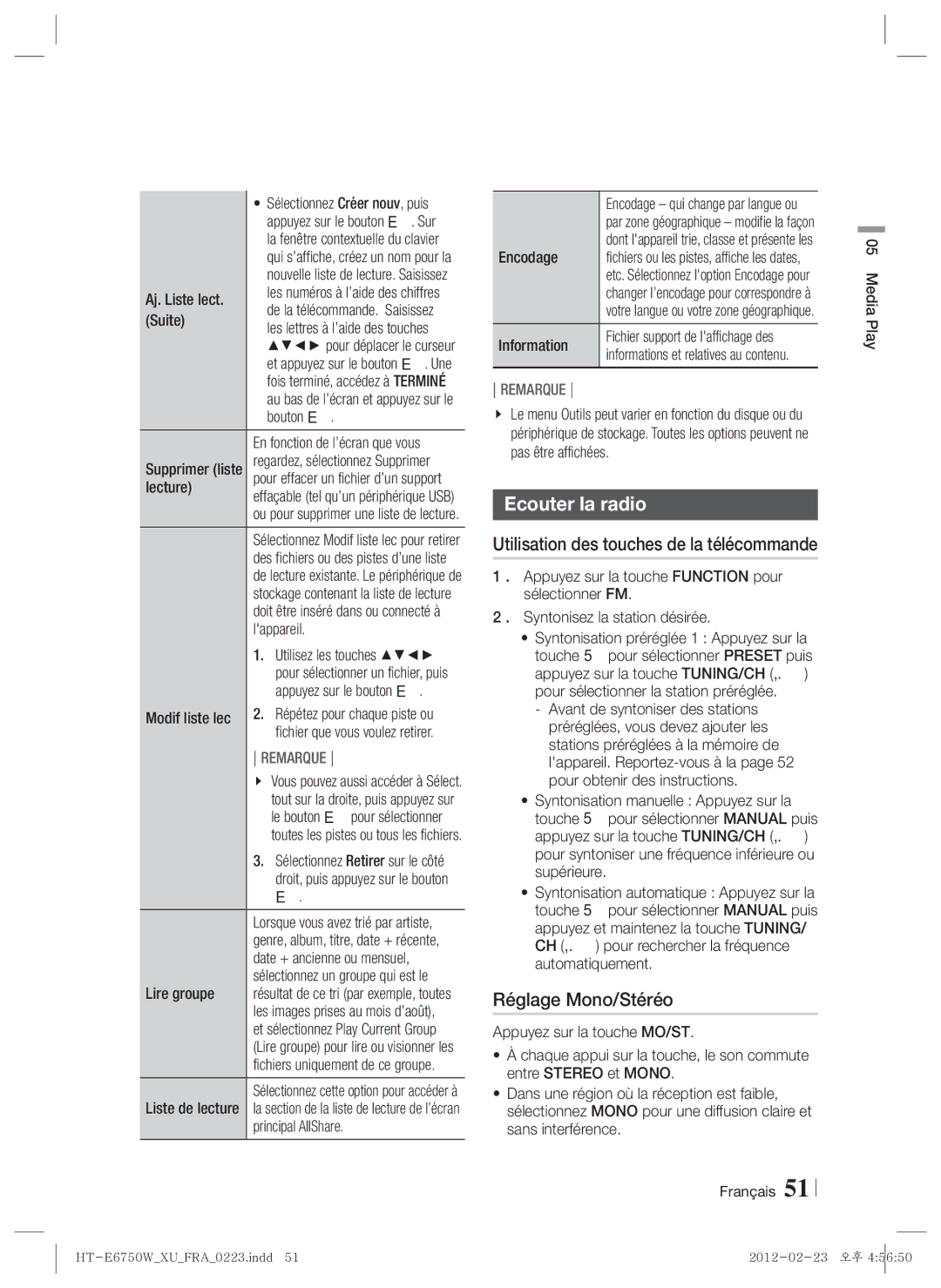 Samsung HT-ES6200/EN, HT-ES6200/XN manual Ecouter la radio, Réglage Mono/Stéréo, Utilisation des touches de la télécommande 