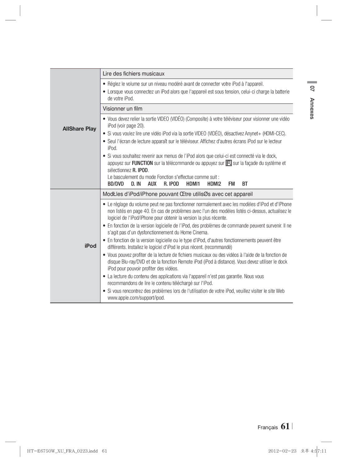 Samsung HT-ES6200/ZF, HT-ES6200/XN, HT-E6750W/XN manual Lire des fichiers musicaux, AllShare Play, IPod, Français Annexes 