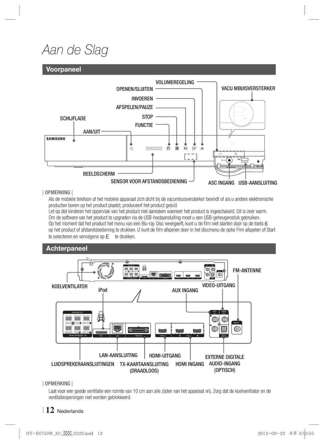 Samsung HT-E6750W/EN, HT-ES6200/XN, HT-E6750W/XN, HT-ES6200/EN, HT-E6750W/TK, HT-ES6200/ZF manual Voorpaneel, Achterpaneel 