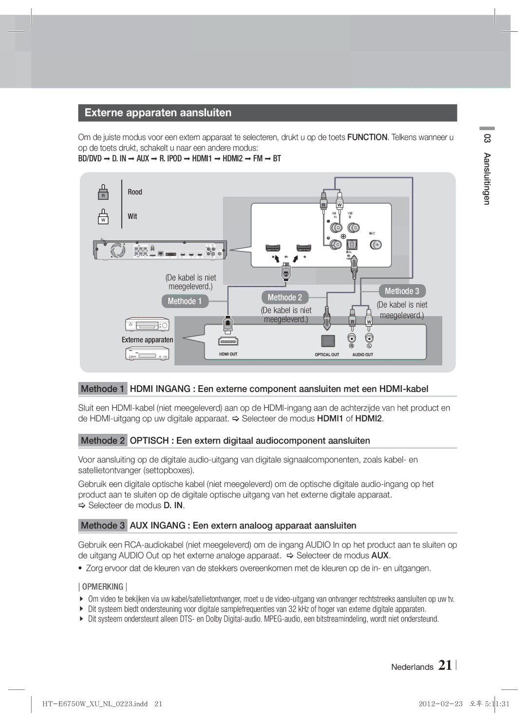 Samsung HT-E6750W/ZF, HT-ES6200/XN, HT-E6750W/XN manual Externe apparaten aansluiten, De kabel is niet Meegeleverd, Wit 