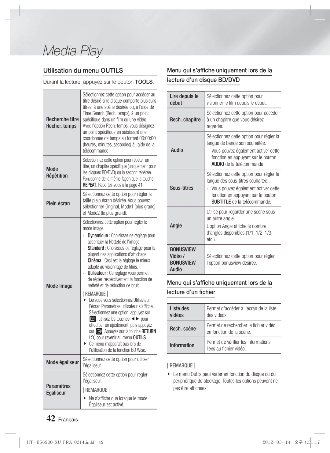 Samsung HT-ES6200/XN, HT-ES6600/XN, HT-ES6200/EN, HT-ES6600/EN, HT-ES6200/ZF, HT-ES6600/ZF manual Utilisation du menu Outils 