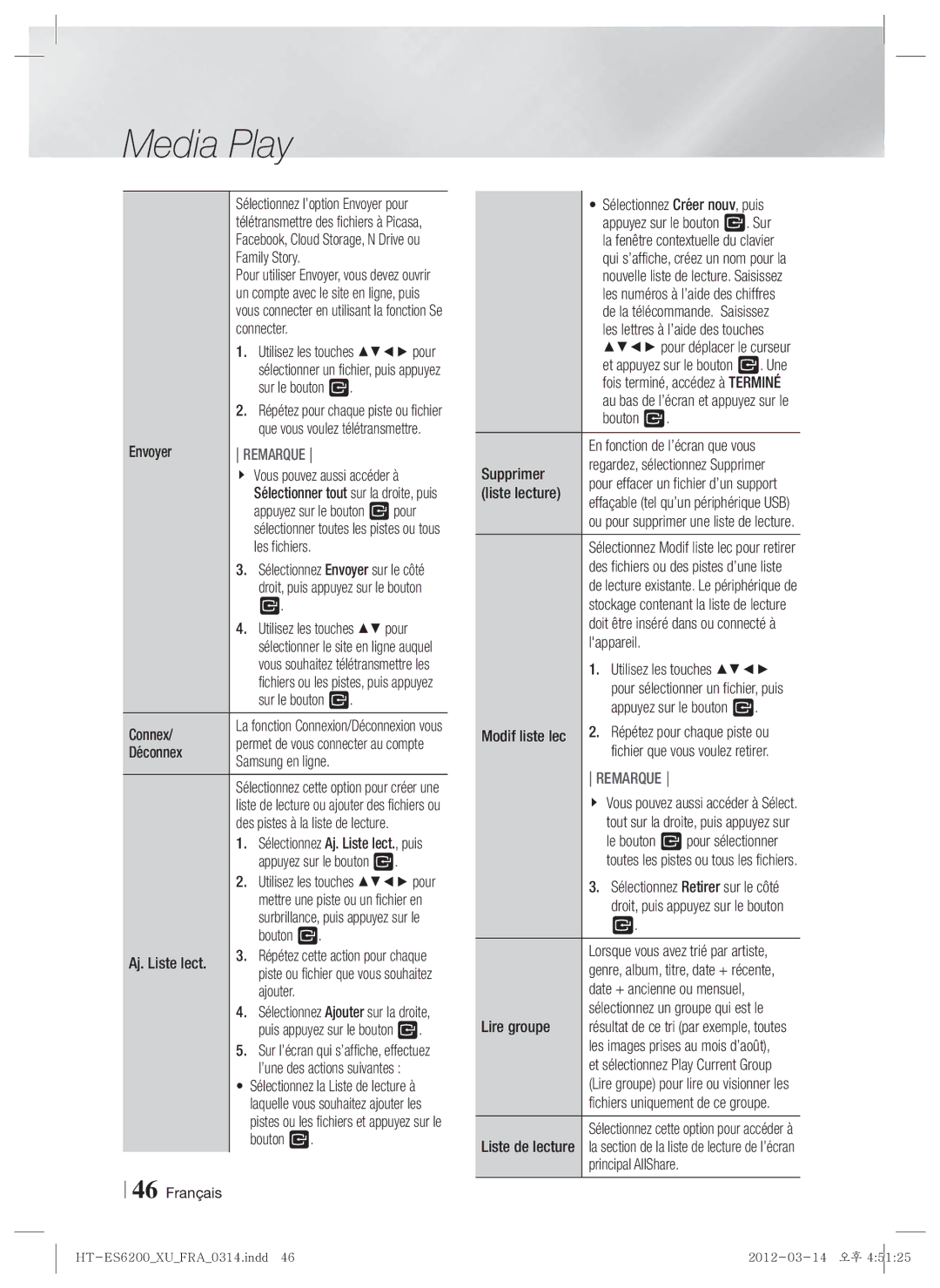 Samsung HT-ES6200/ZF Family Story, Connecter, Sur le bouton E, Envoyer, Les fichiers, Connex, Déconnex Samsung en ligne 