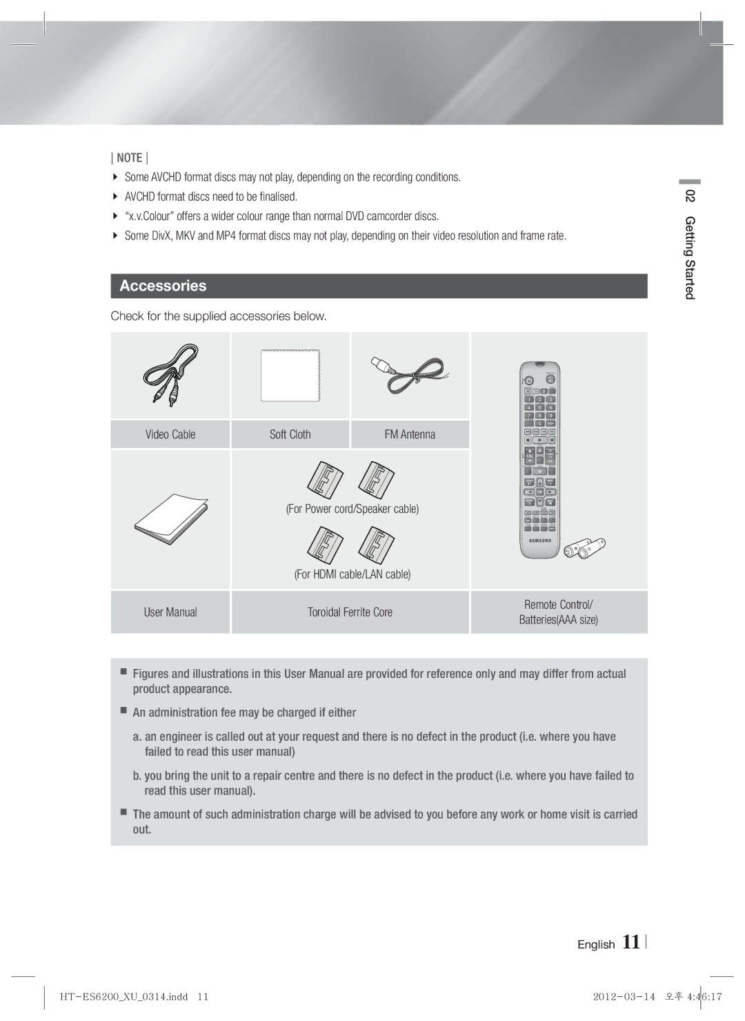 Samsung HT-ES6600/EN Accessories, Check for the supplied accessories below, Soft Cloth FM Antenna, Toroidal Ferrite Core 