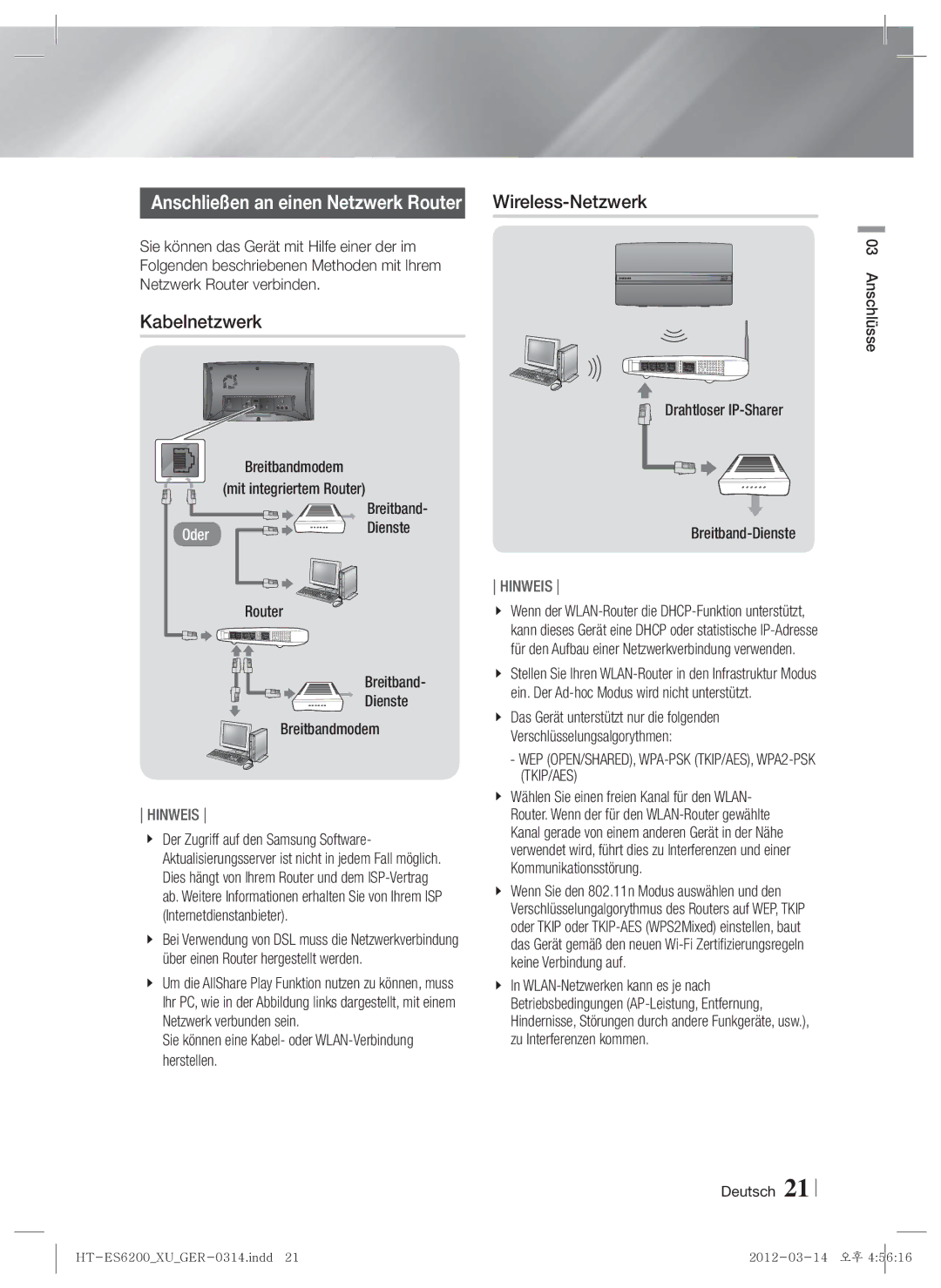 Samsung HT-ES6600/XN, HT-ES6200/XN, HT-ES6200/EN manual Kabelnetzwerk, Breitbandmodem Mit integriertem Router Oder Dienste 