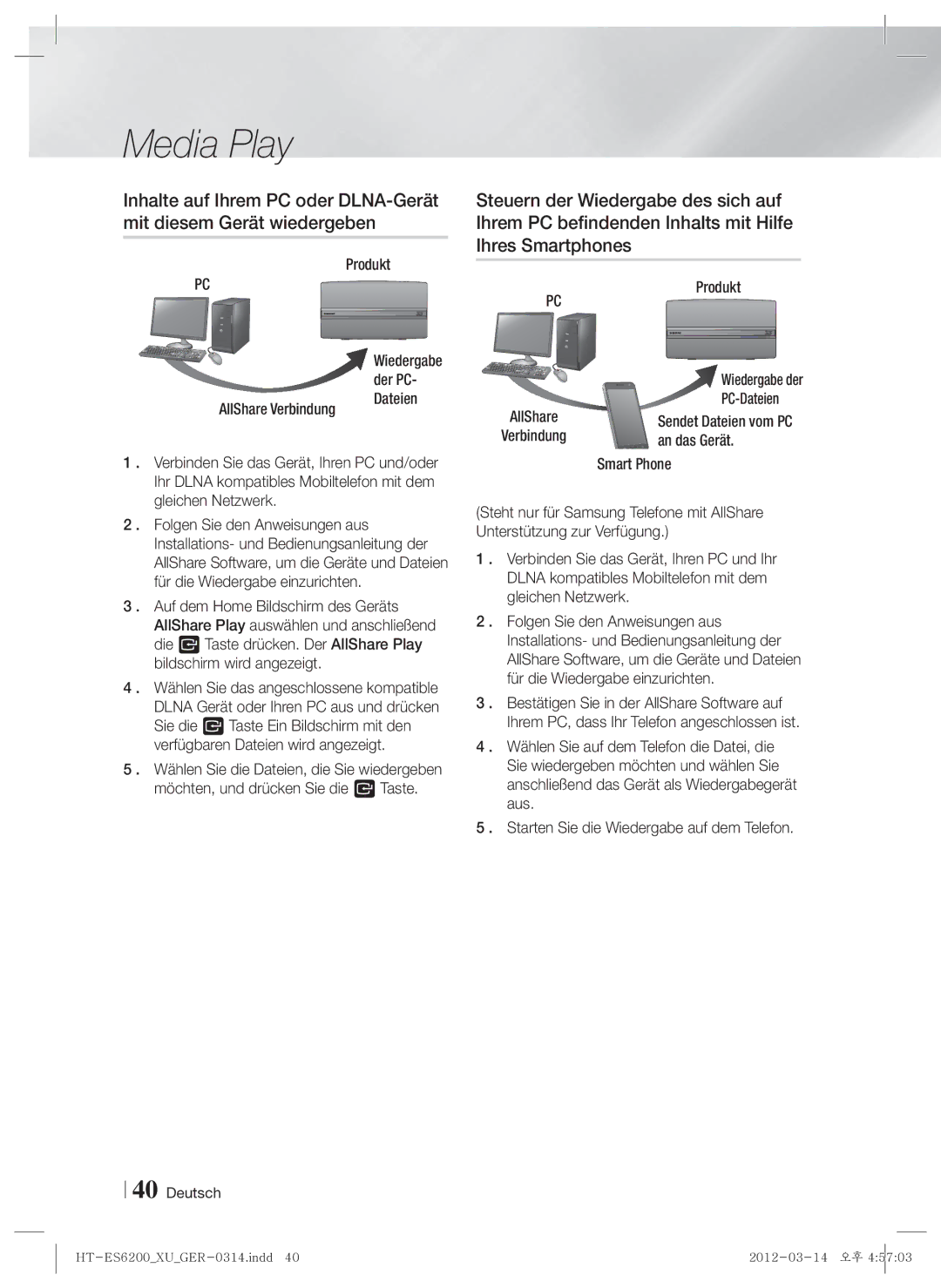 Samsung HT-ES6200/ZF, HT-ES6200/XN manual Produkt, AllShare Verbindung, PC-Dateien, An das Gerät, Wiedergabe der PC- Dateien 