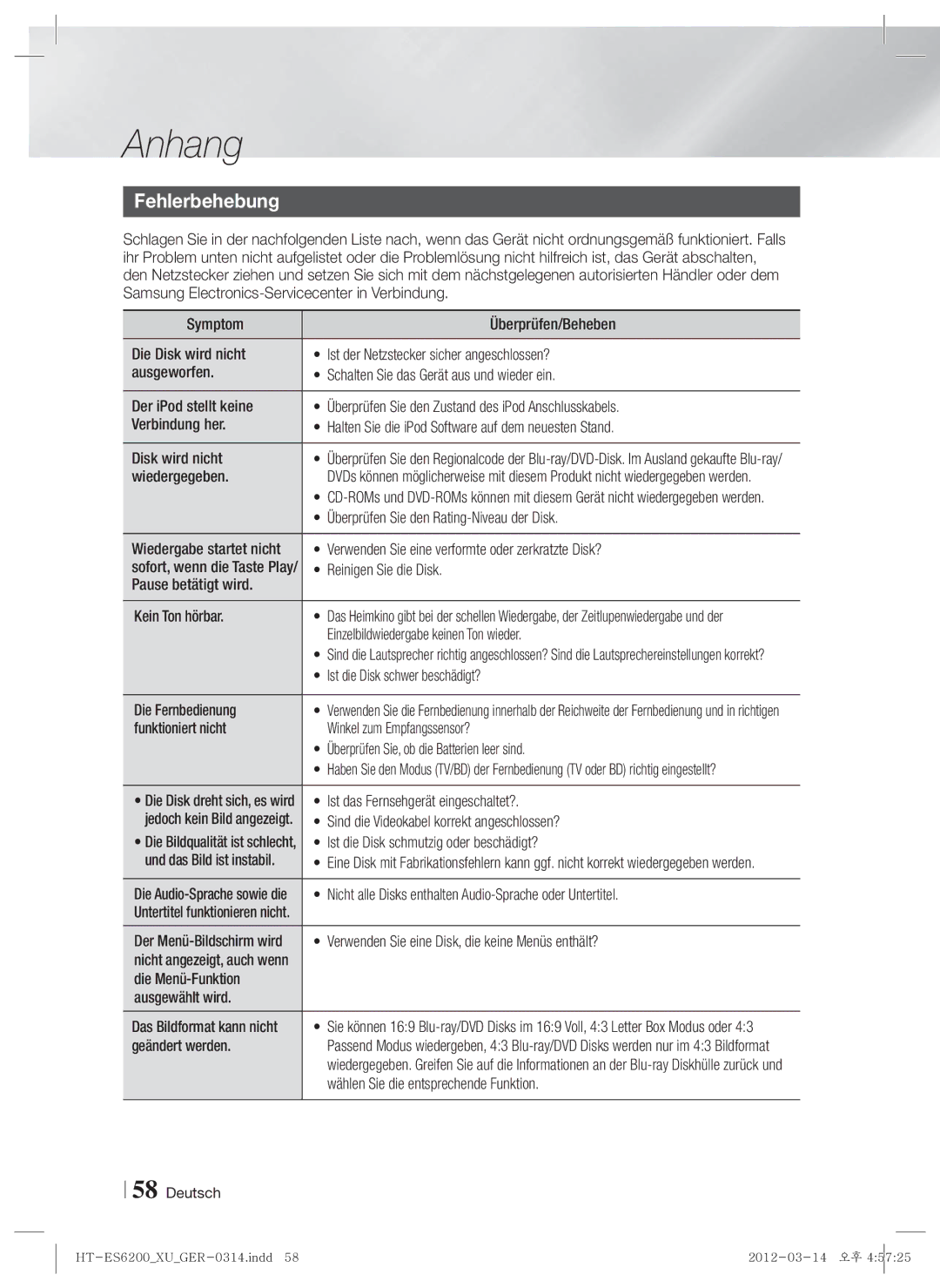 Samsung HT-ES6600/XE, HT-ES6200/XN, HT-ES6600/XN, HT-ES6200/EN, HT-ES6600/EN, HT-ES6200/ZF, HT-ES6600/ZF manual Fehlerbehebung 