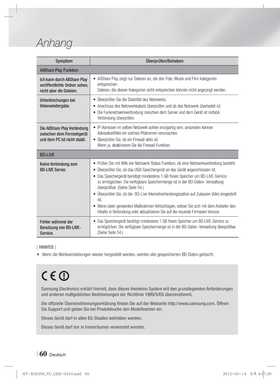 Samsung HT-ES6200/XN manual Symptom Überprüfen/Beheben AllShare Play Funktion, Entsprechen, Nicht aber die Dateien, Ist 