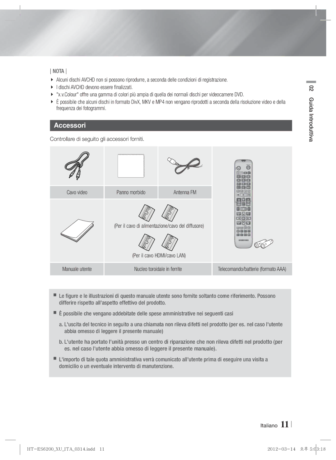 Samsung HT-ES6600/ZF, HT-ES6200/XN manual Accessori, Controllare di seguito gli accessori forniti, Panno morbido Antenna FM 