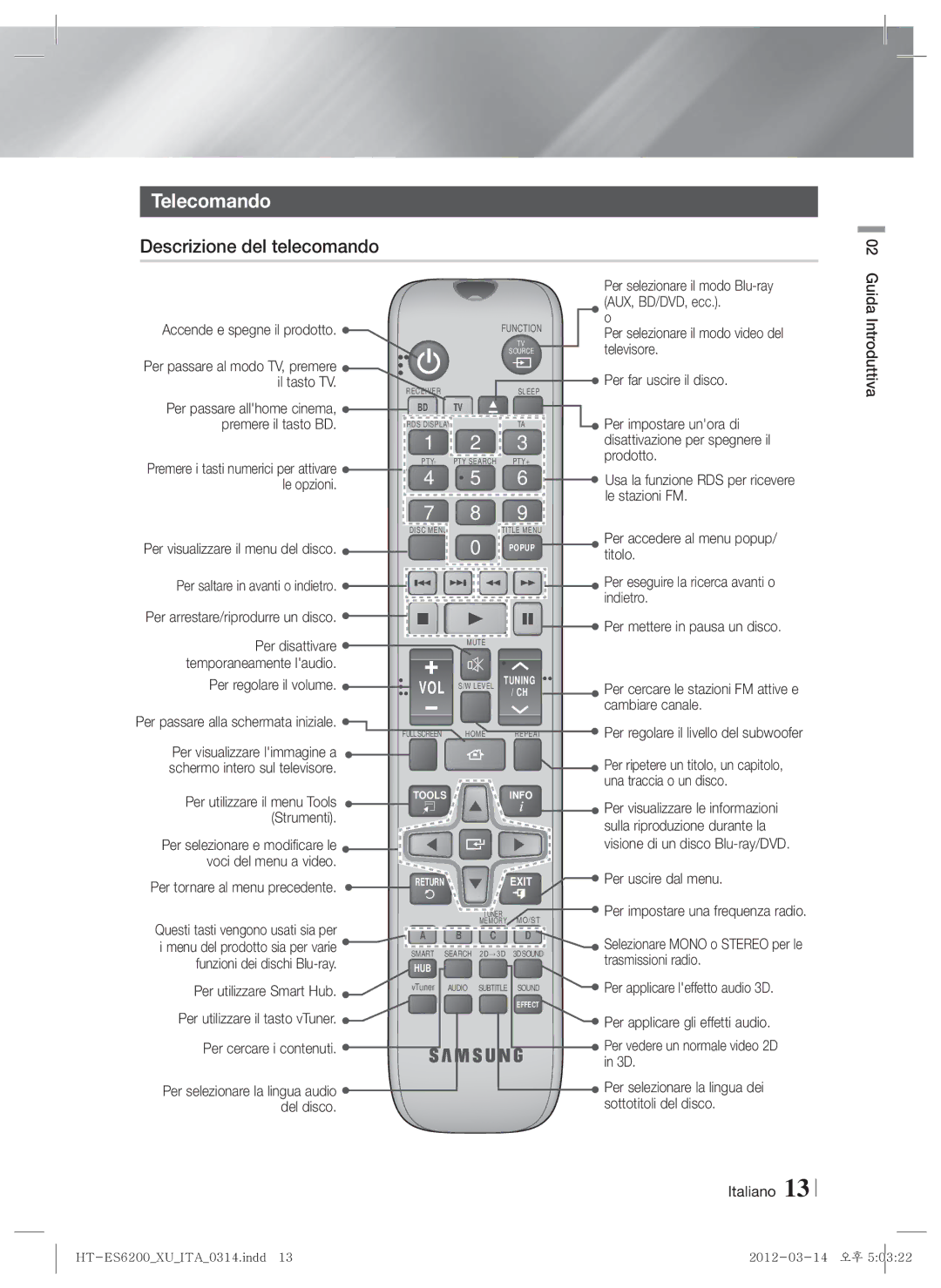 Samsung HT-ES6200/XE, HT-ES6200/XN, HT-ES6600/XN, HT-ES6200/EN, HT-ES6600/EN, HT-ES6200/ZF, HT-ES6600/ZF manual Telecomando 