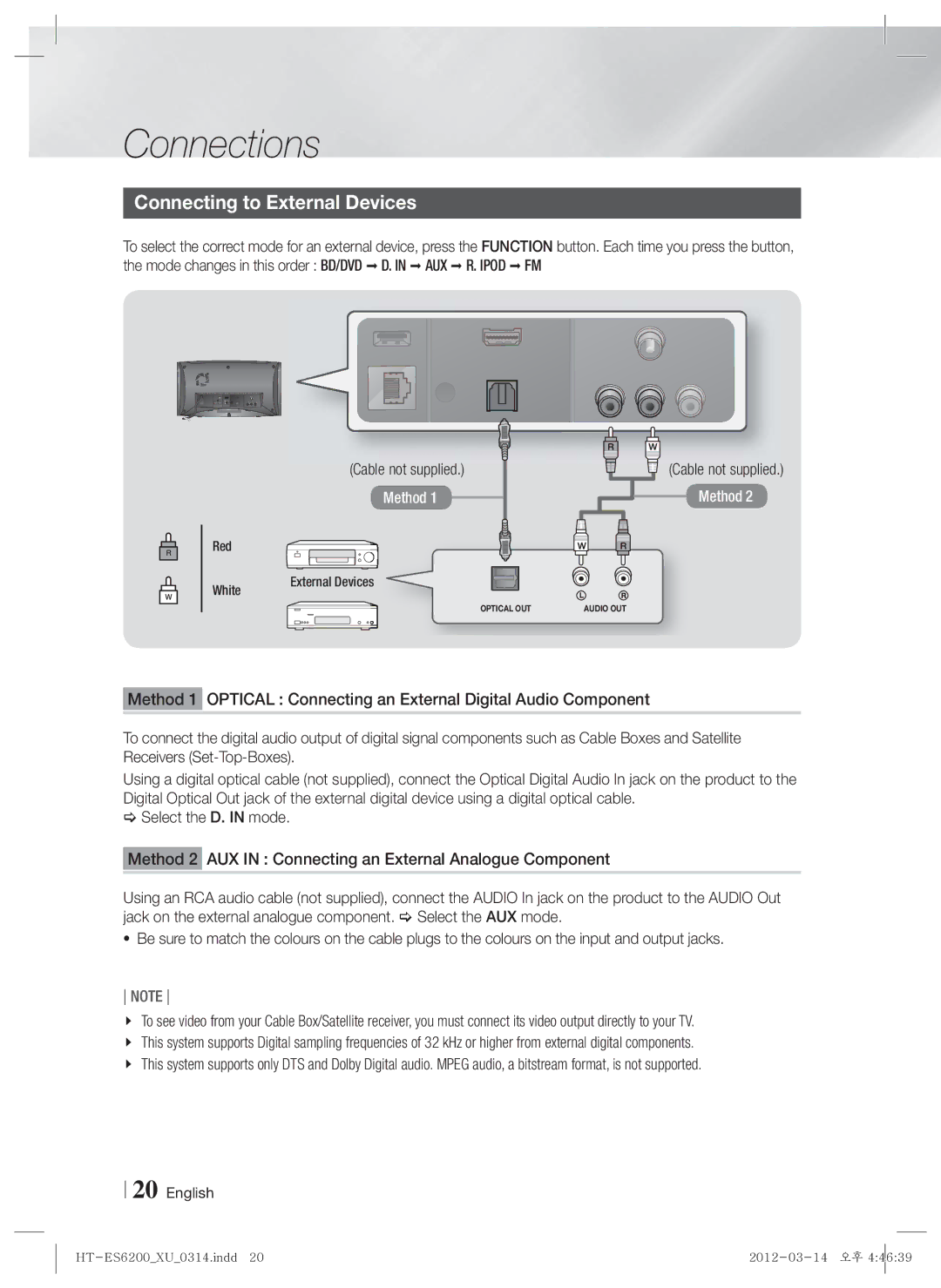 Samsung HT-ES6200/ZF, HT-ES6200/XN, HT-ES6600/XN, HT-ES6200/EN, HT-ES6600/EN manual Connecting to External Devices, Red White 