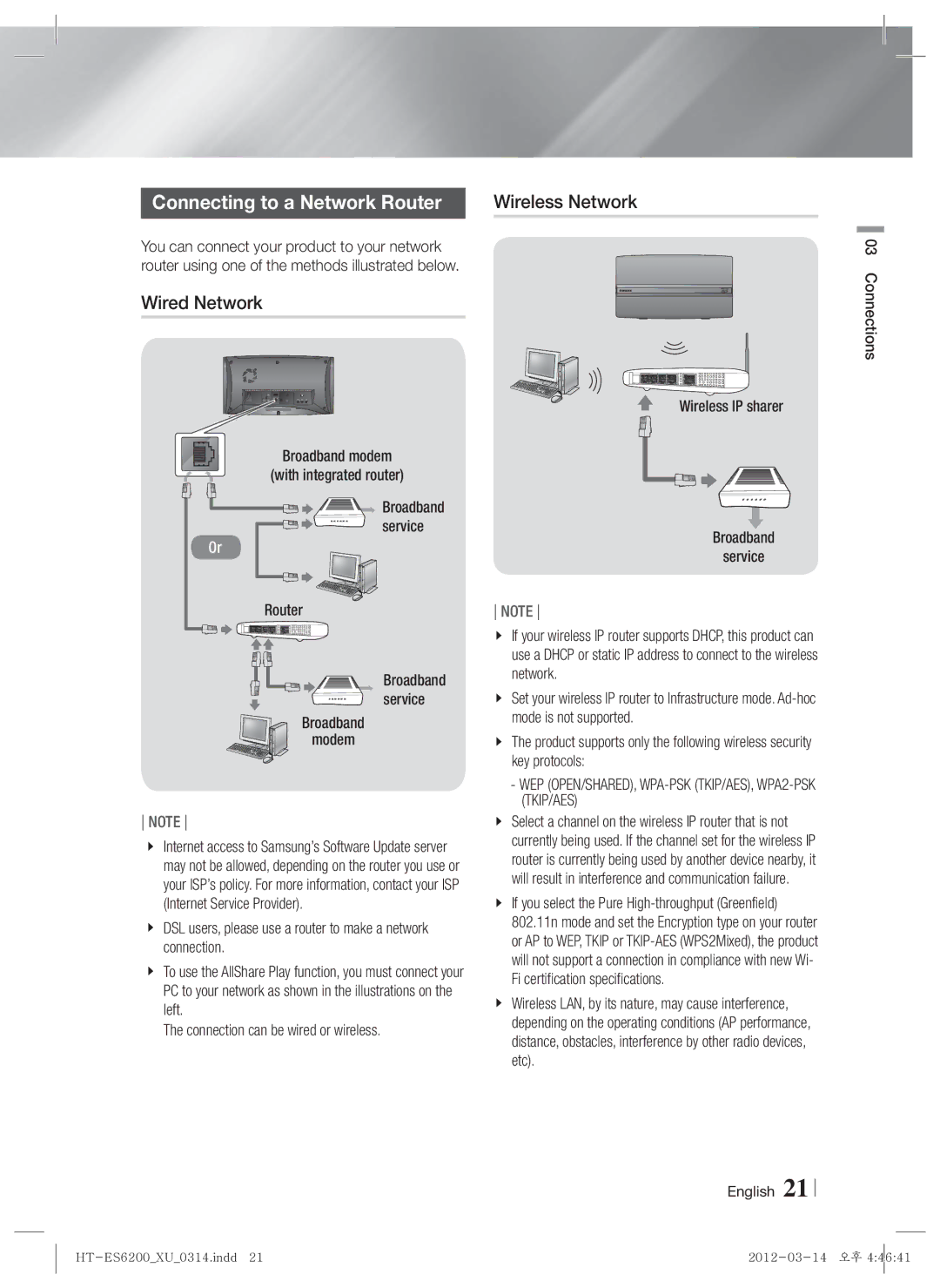 Samsung HT-ES6600/ZF Connecting to a Network Router, Wired Network, WEP OPEN/SHARED, WPA-PSK TKIP/AES, WPA2-PSK TKIP/AES 