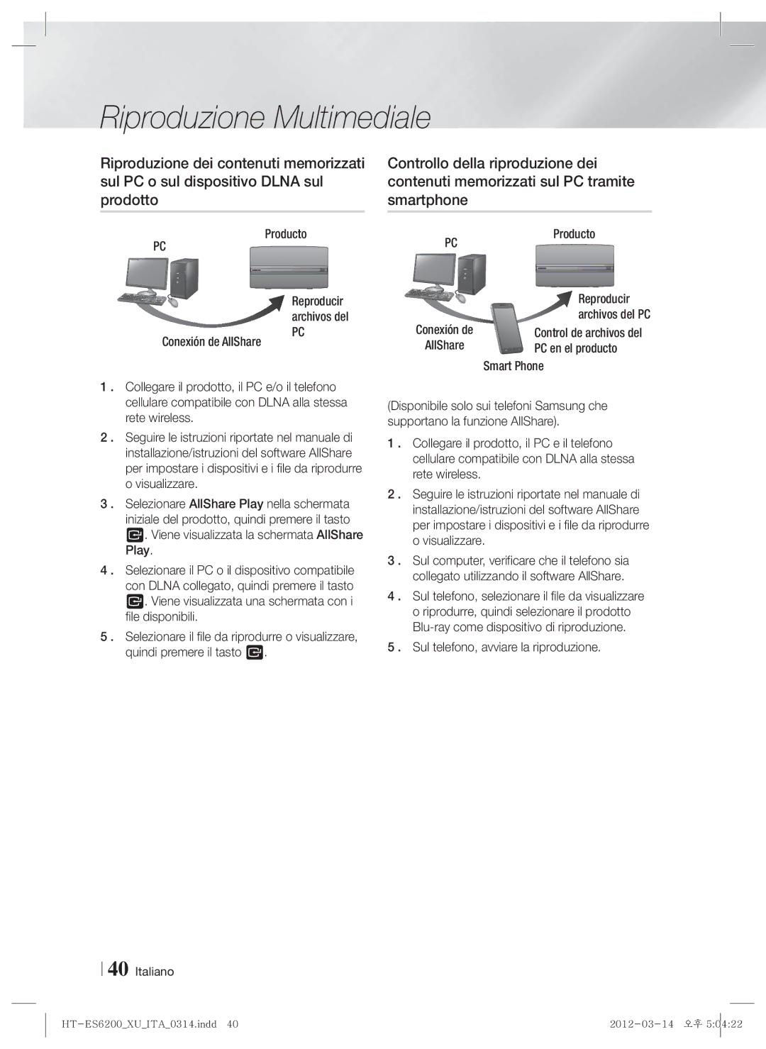 Samsung HT-ES6200/EN, HT-ES6200/XN manual Producto, Reproducir, PC en el producto, Sul telefono, avviare la riproduzione 