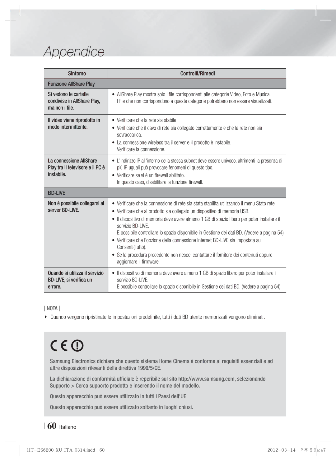 Samsung HT-ES6600/XE Ma non i file, Verificare che la rete sia stabile, Modo intermittente, Sovraccarica, Server BD-LIVE 