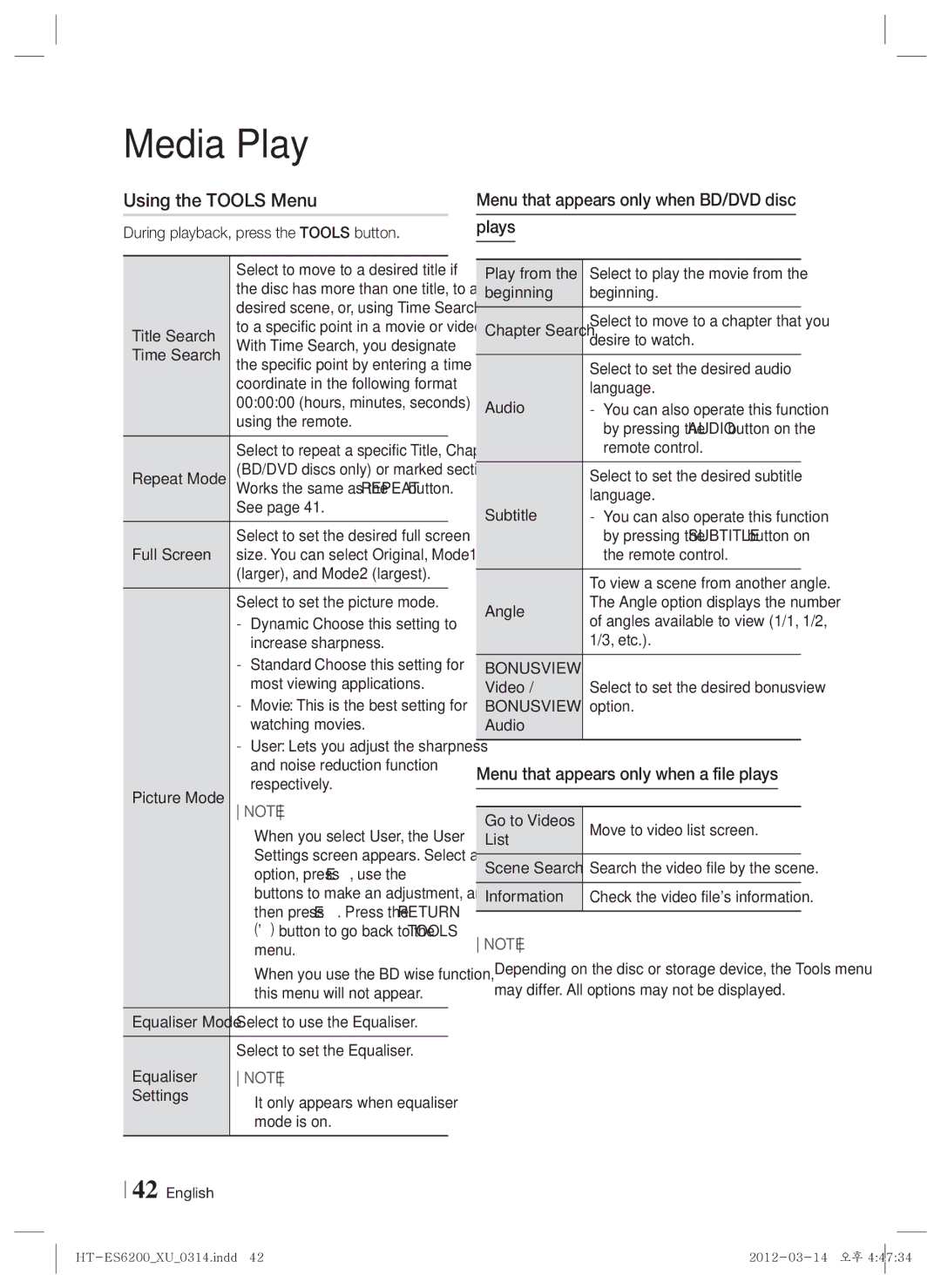 Samsung HT-ES6200/EN, HT-ES6200/XN manual Using the Tools Menu, Menu that appears only when BD/DVD disc Plays, Bonusview 