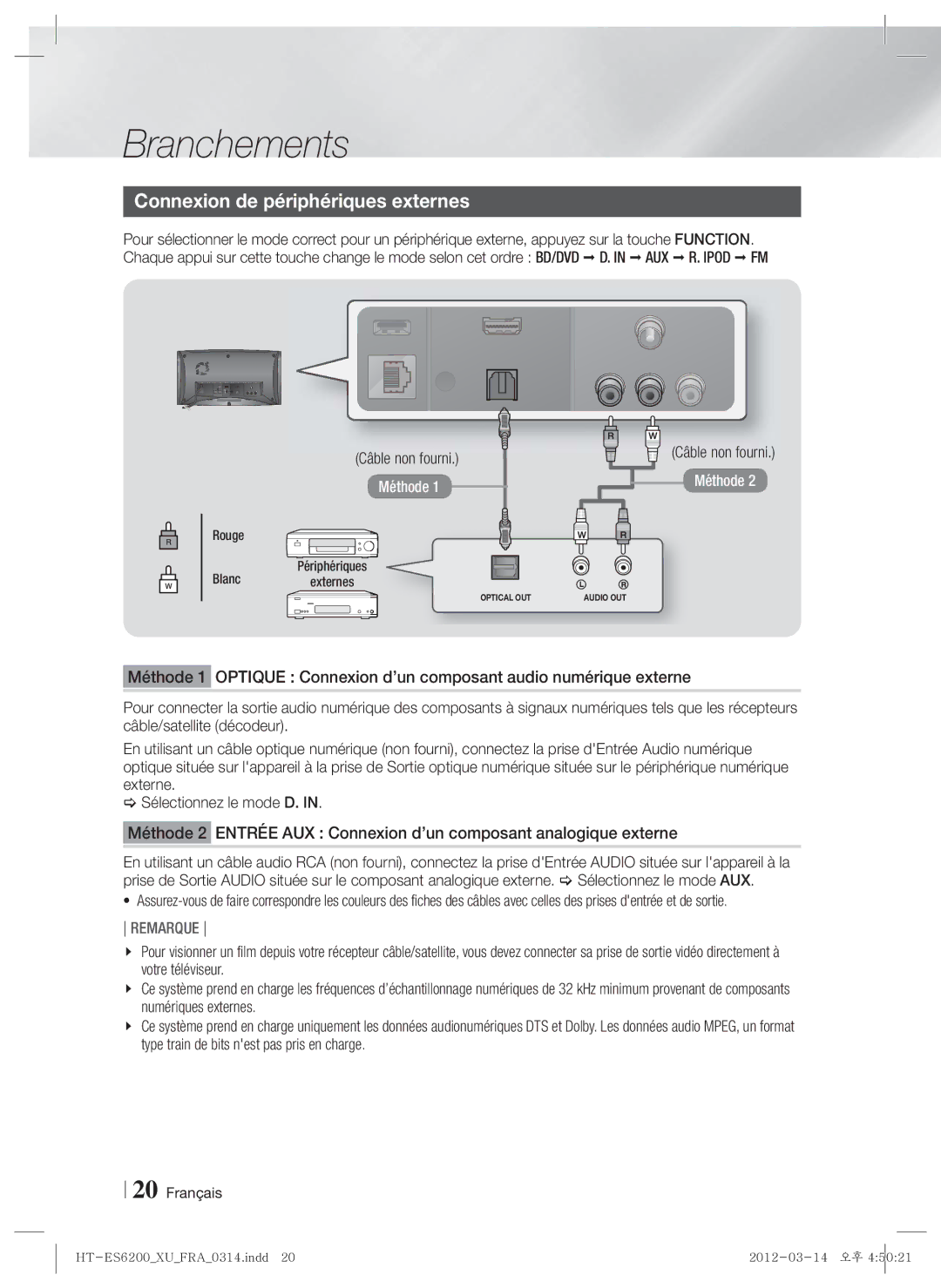 Samsung HT-ES6200/EN, HT-ES6200/XN, HT-ES6600/XN, HT-ES6600/EN, HT-ES6200/ZF manual Connexion de périphériques externes, Blanc 