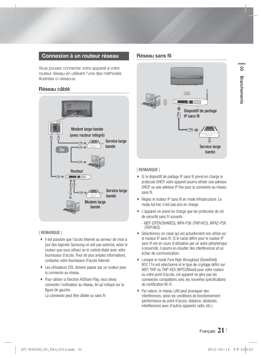 Samsung HT-ES6600/EN, HT-ES6200/XN, HT-ES6600/XN, HT-ES6200/EN, HT-ES6200/ZF manual Connexion à un routeur réseau, Réseau câblé 