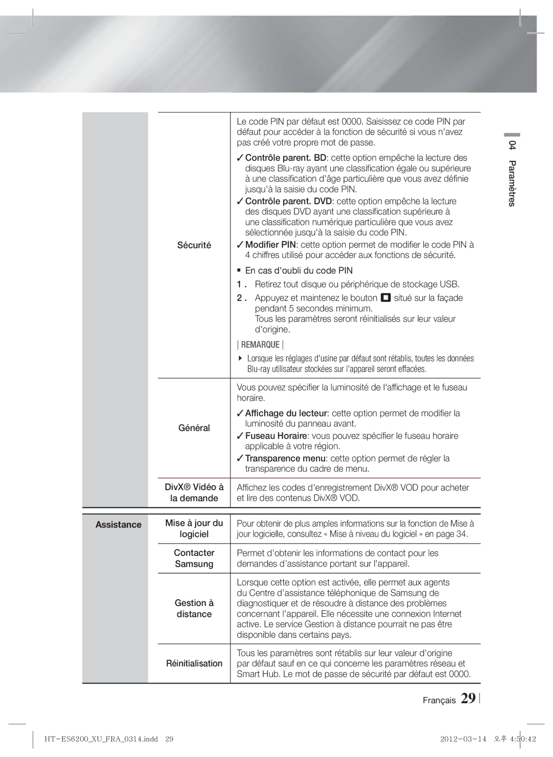 Samsung HT-ES6600/EN manual Pas créé votre propre mot de passe, Jusquà la saisie du code PIN,  En cas doubli du code PIN 