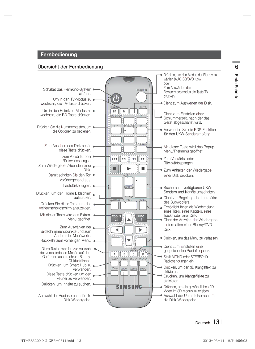 Samsung HT-ES6600/ZF, HT-ES6200/XN, HT-ES6600/XN, HT-ES6200/EN, HT-ES6600/EN, HT-ES6200/ZF Übersicht der Fernbedienung 