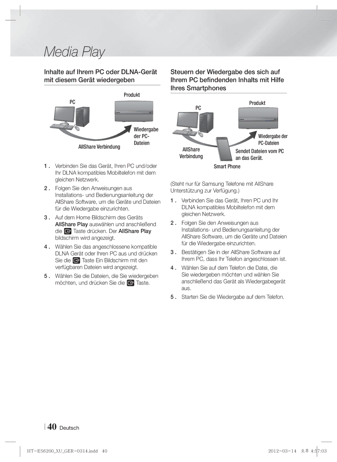 Samsung HT-ES6200/EN, HT-ES6200/XN manual Produkt, AllShare Verbindung, PC-Dateien, An das Gerät, Wiedergabe der PC- Dateien 