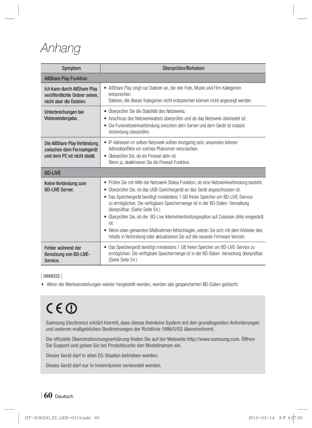 Samsung HT-ES6200/ZF manual Symptom Überprüfen/Beheben AllShare Play Funktion, Entsprechen, Nicht aber die Dateien, Ist 