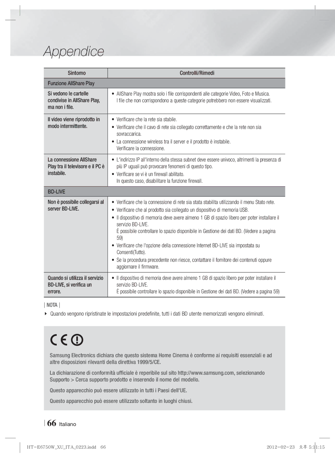 Samsung HT-E6750W/ZF Ma non i file, Verificare che la rete sia stabile, Modo intermittente, Sovraccarica, Server BD-LIVE 