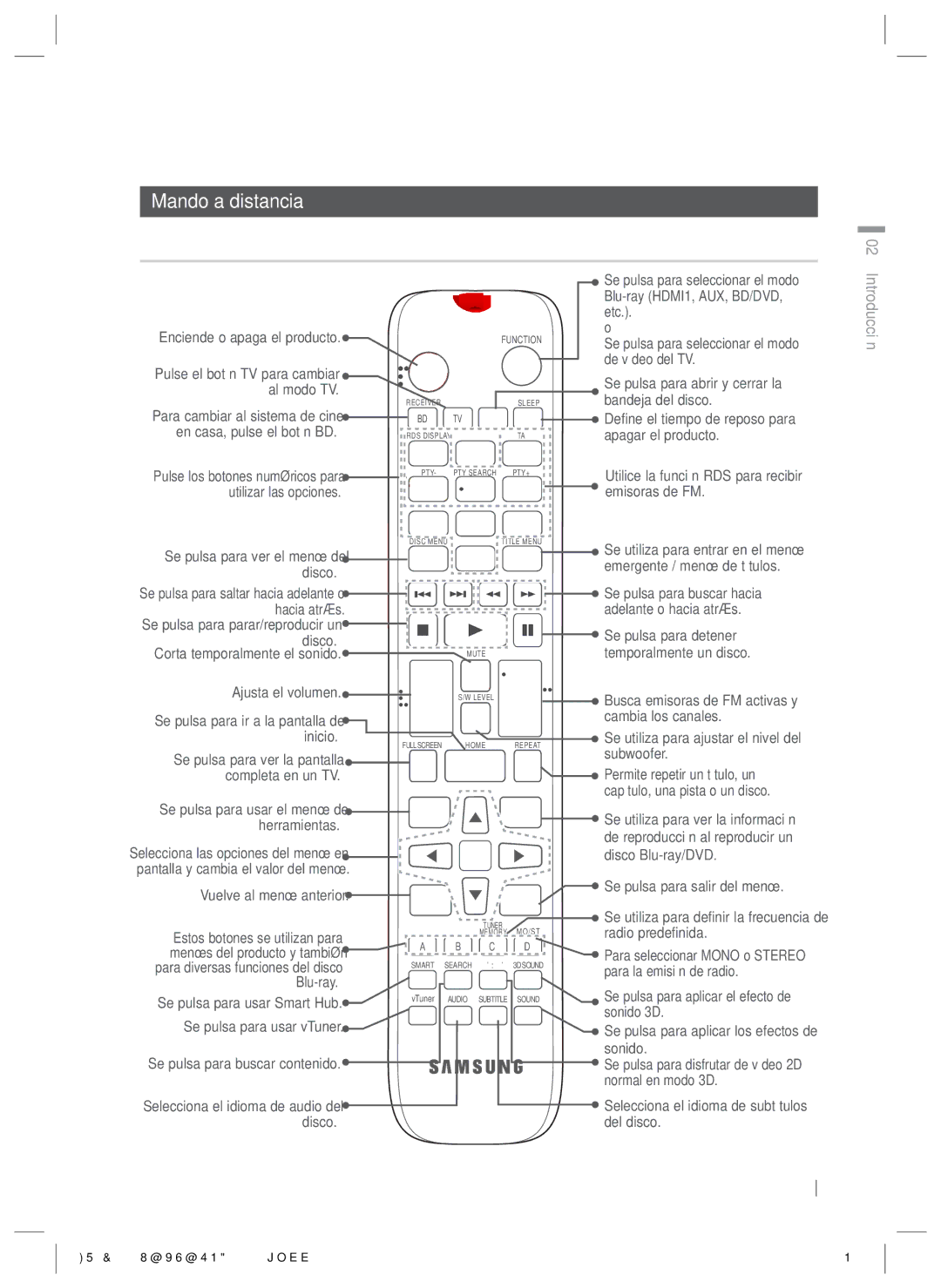 Samsung HT-E6750W/ZF, HT-ES6200/ZF manual Mando a distancia, Guía del mando a distancia 