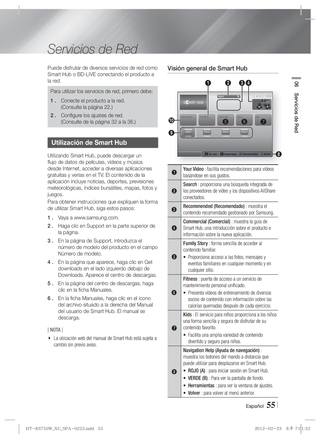 Samsung HT-E6750W/ZF, HT-ES6200/ZF manual Servicios de Red, Utilización de Smart Hub, Visión general de Smart Hub 