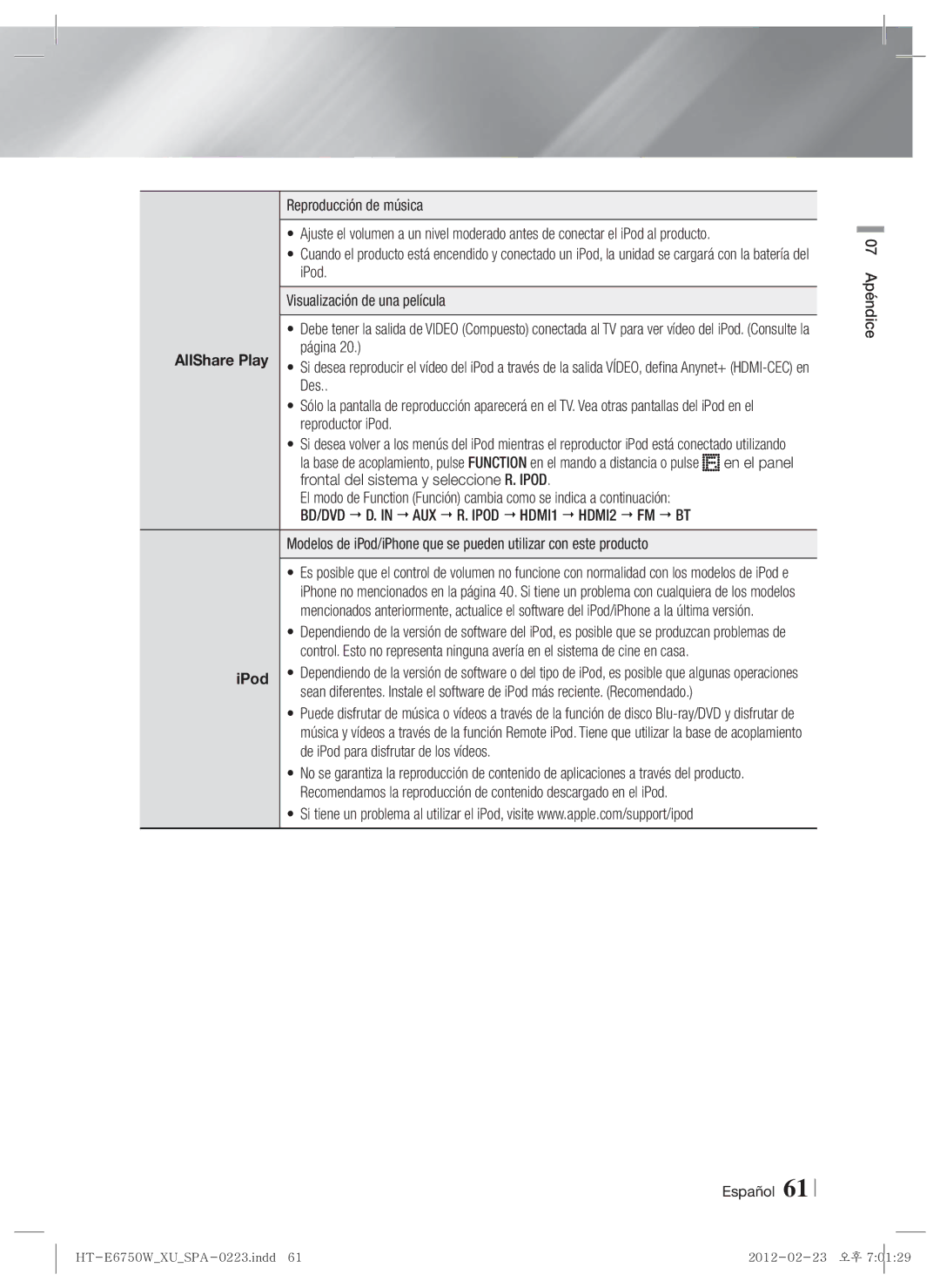 Samsung HT-E6750W/ZF, HT-ES6200/ZF manual Español 07 Apéndice 