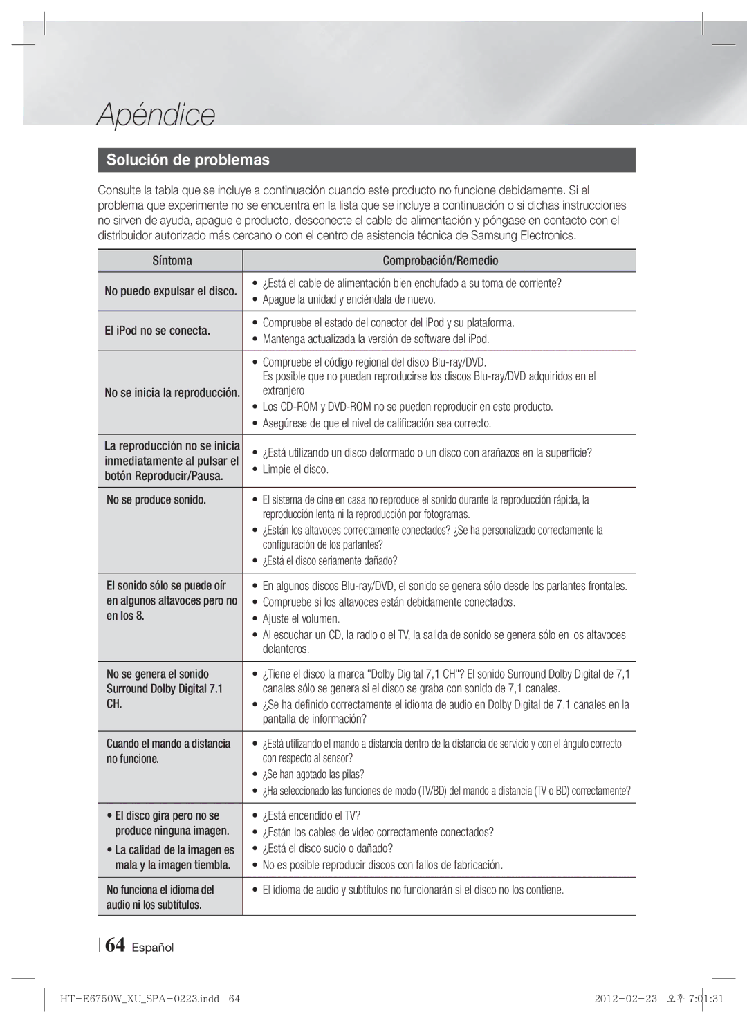 Samsung HT-ES6200/ZF, HT-E6750W/ZF manual Solución de problemas 