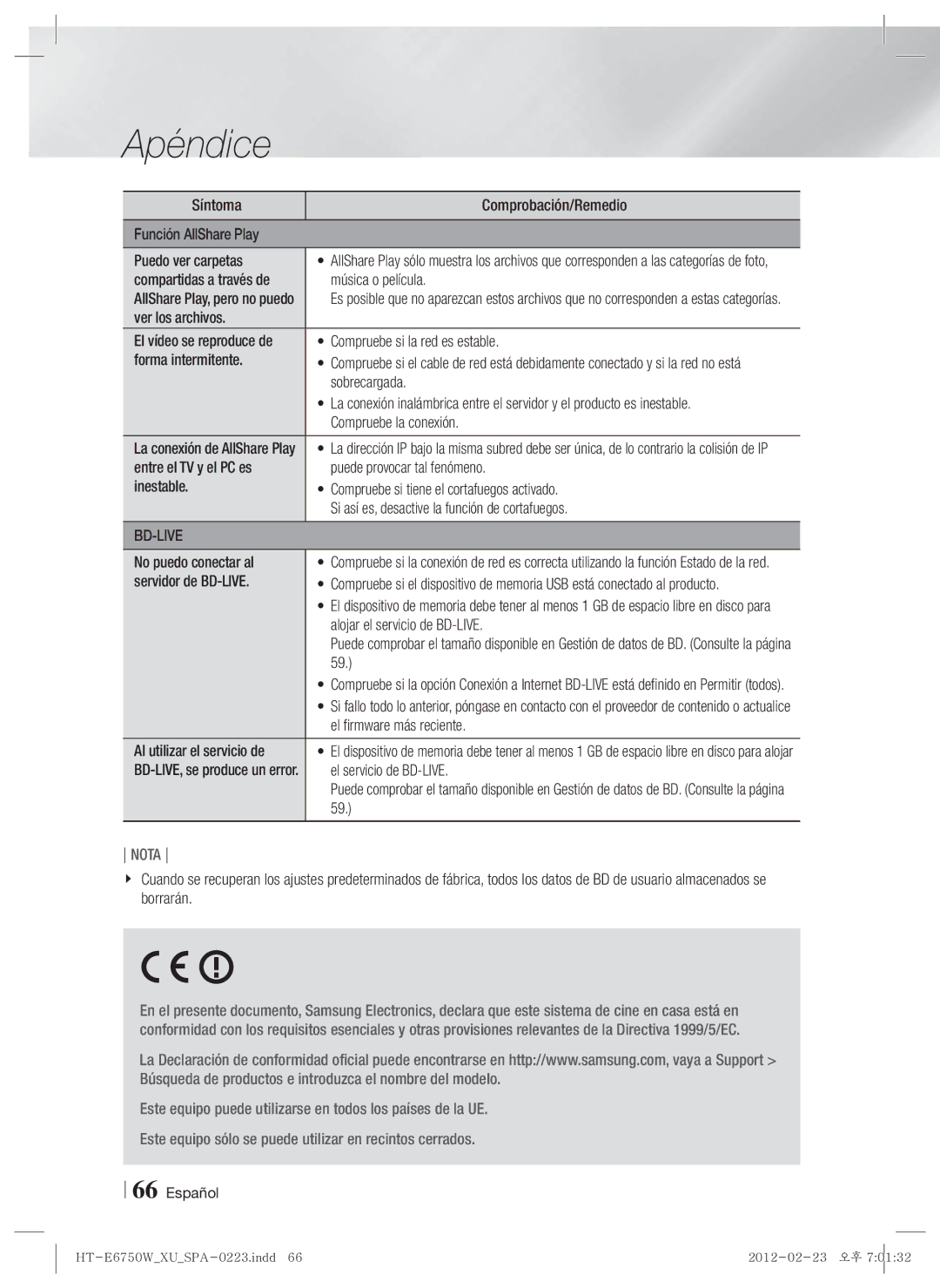 Samsung HT-ES6200/ZF Música o película, Ver los archivos, Compruebe si la red es estable, Forma intermitente, Sobrecargada 