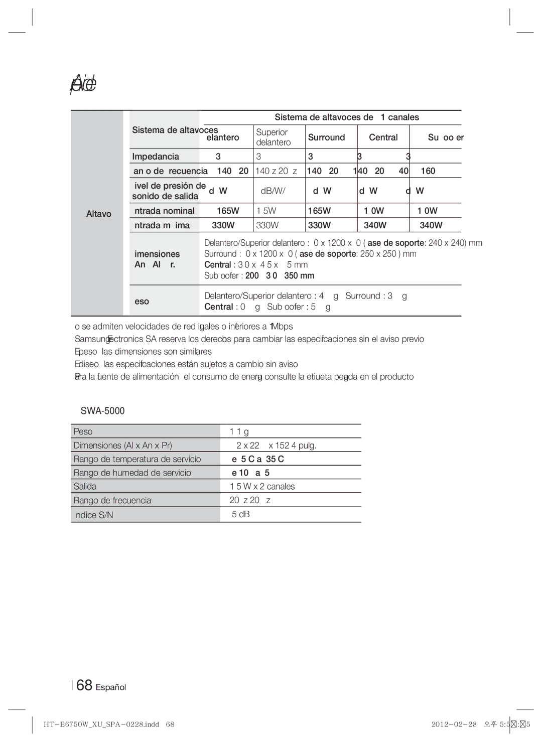 Samsung HT-ES6200/ZF, HT-E6750W/ZF Delantero Superior Surround Central Subwoofer Impedancia, Dimensiones, An x Al x Pr 