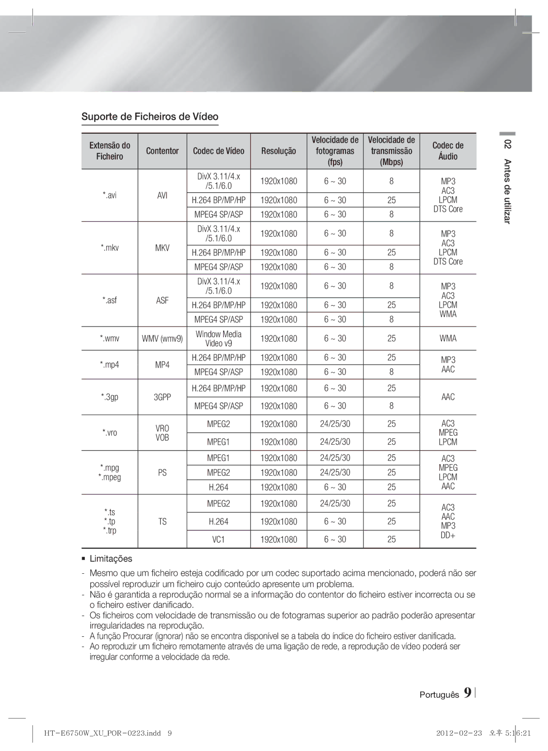 Samsung HT-ES6200/ZF, HT-E6750W/ZF manual Suporte de Ficheiros de Vídeo, Codec de, Resolução, Extensão do Velocidade de 