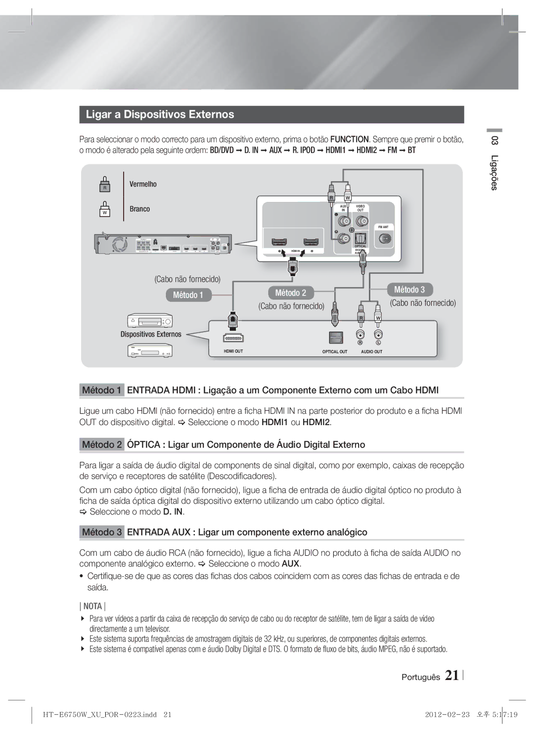 Samsung HT-ES6200/ZF, HT-E6750W/ZF manual Ligar a Dispositivos Externos, Vermelho Branco 