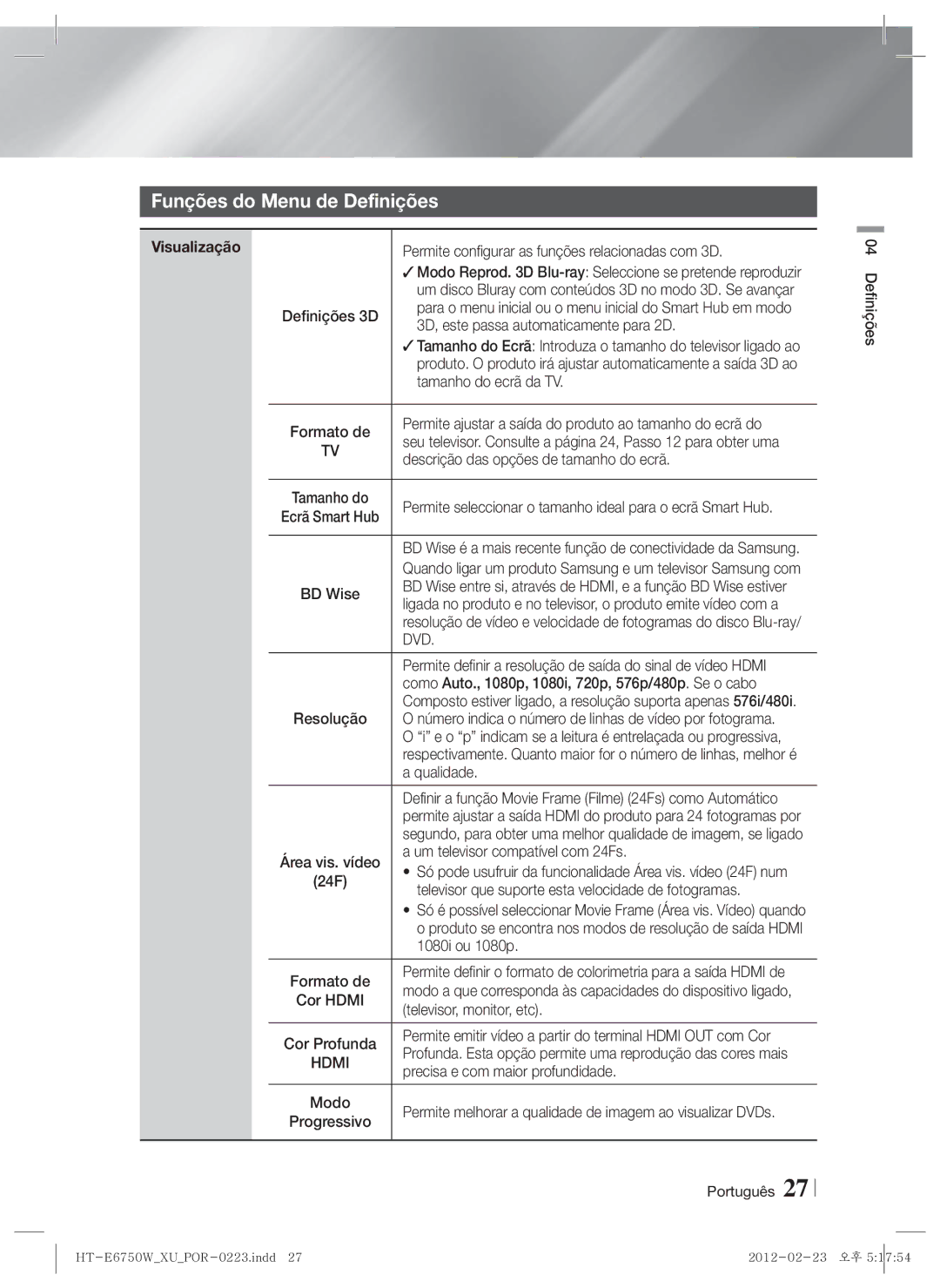 Samsung HT-ES6200/ZF, HT-E6750W/ZF manual Funções do Menu de Definições, Visualização 