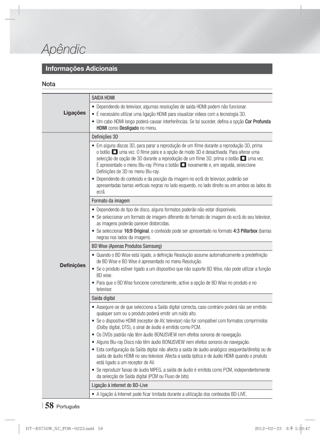 Samsung HT-E6750W/ZF, HT-ES6200/ZF manual Apêndic, Informações Adicionais, Saida Hdmi, Definições 