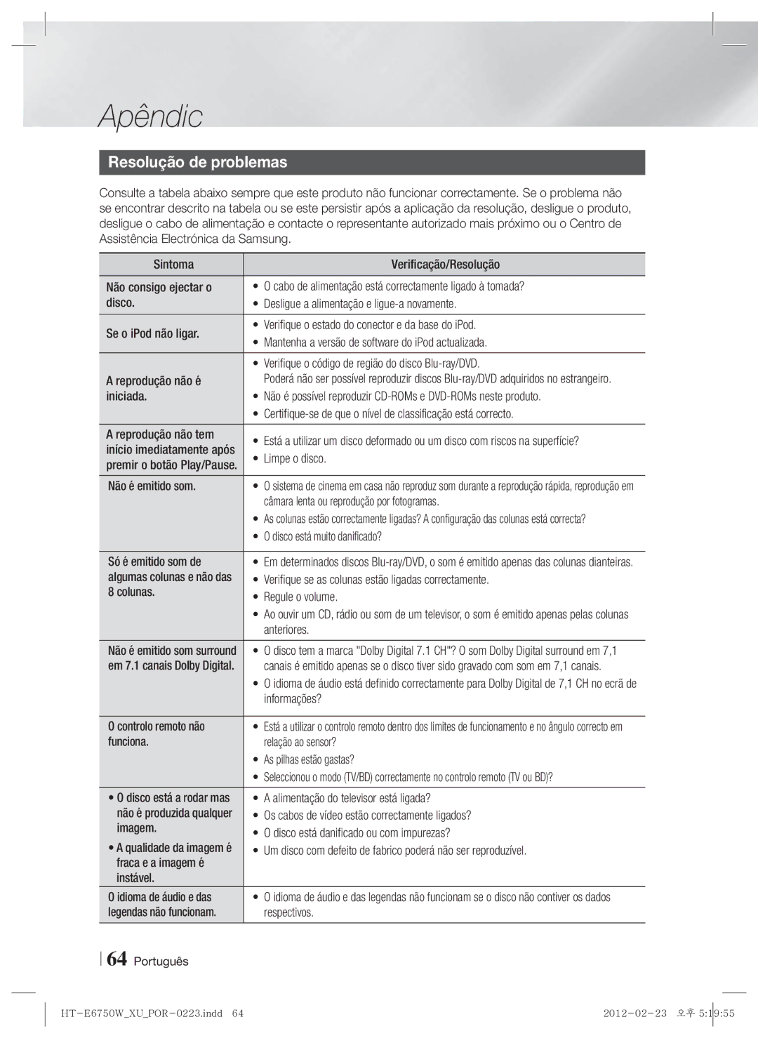 Samsung HT-E6750W/ZF, HT-ES6200/ZF manual Resolução de problemas 