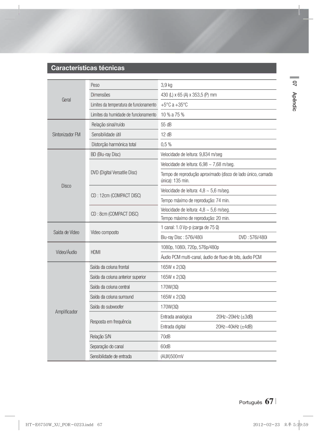 Samsung HT-ES6200/ZF, HT-E6750W/ZF manual Características técnicas 