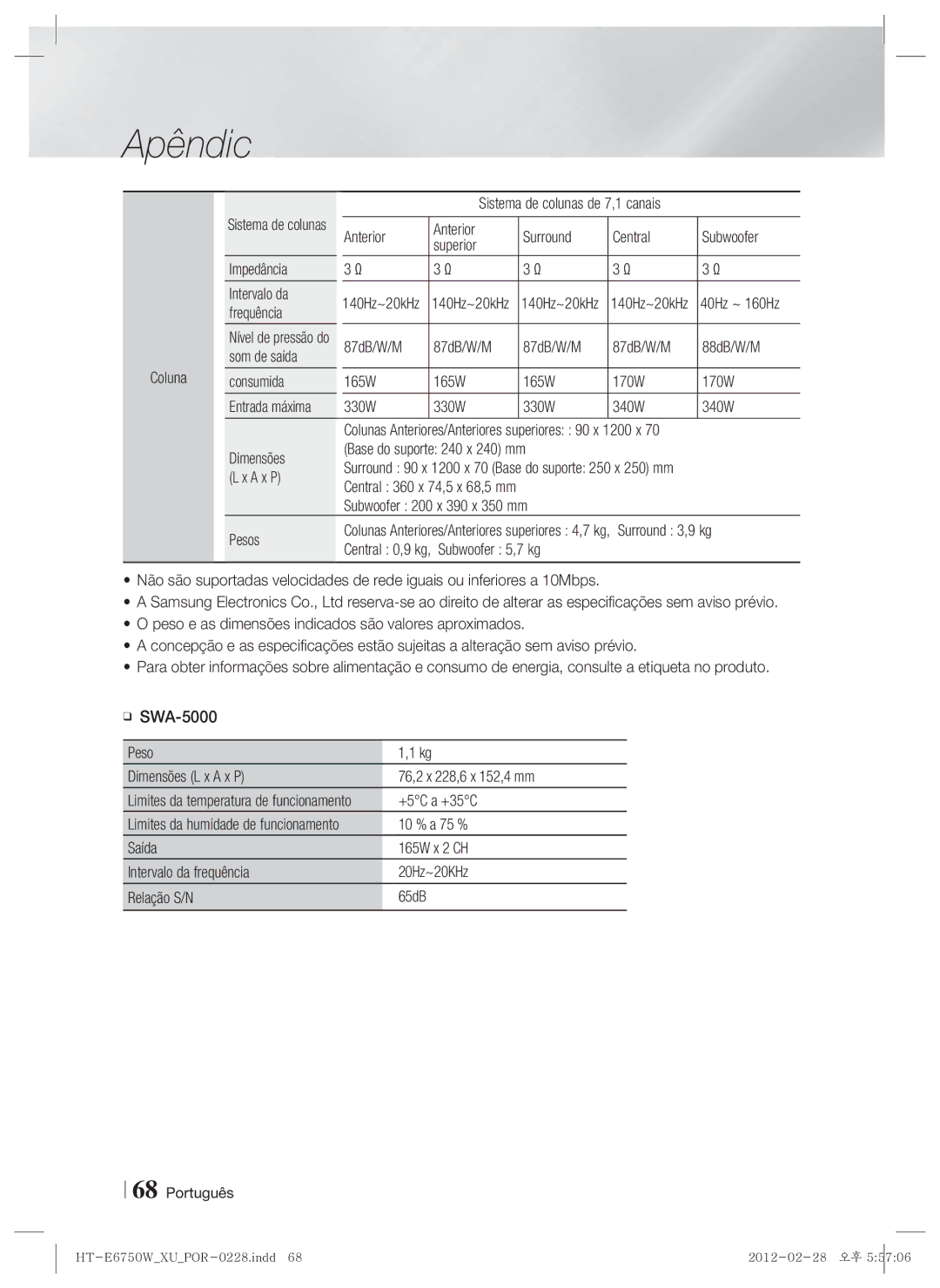 Samsung HT-E6750W/ZF, HT-ES6200/ZF manual Impedância, Coluna consumida, 10 % a 75 %, 40Hz ~ 160Hz 