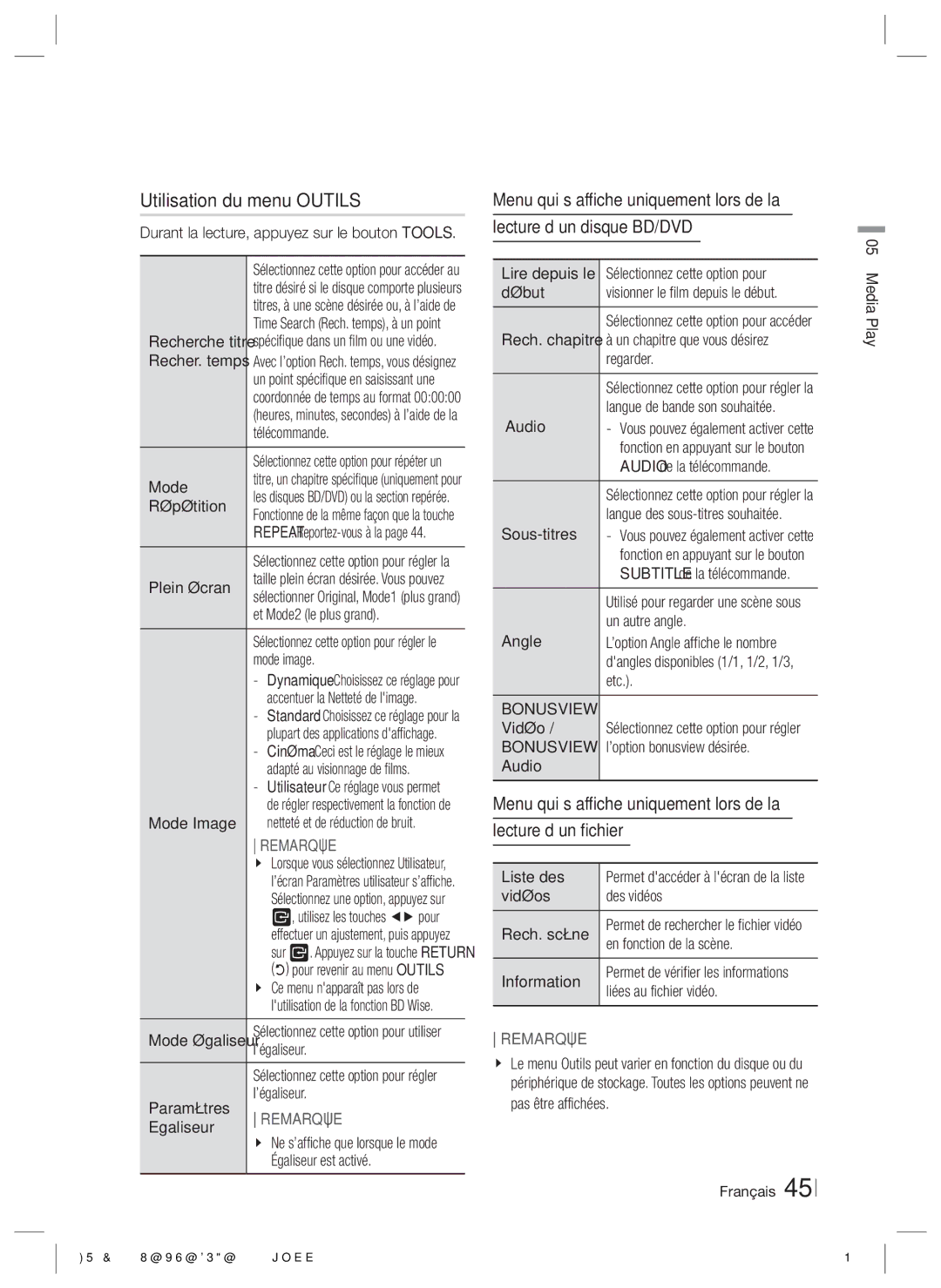 Samsung HT-E6750W/ZF, HT-ES6200/ZF manual Utilisation du menu Outils, Bonusview 